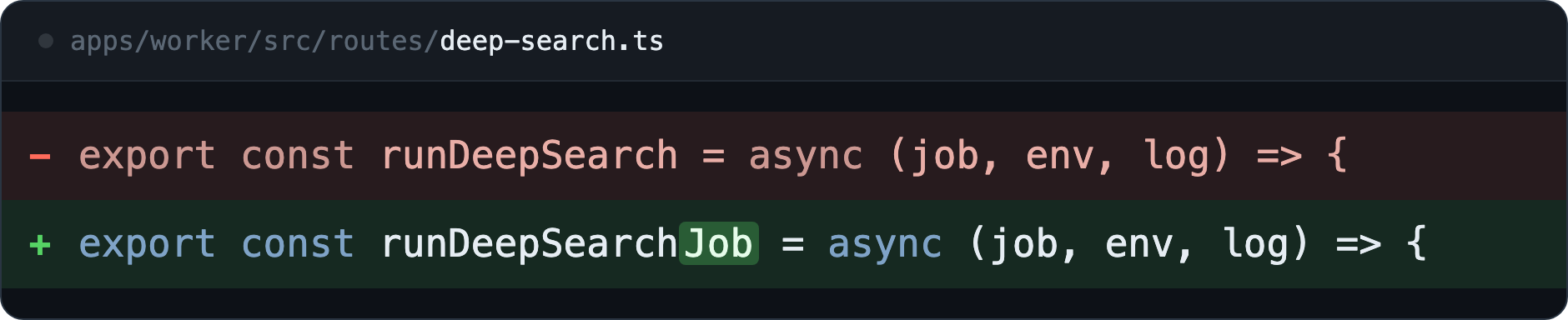 A git-style diff of the function declaration in deep-search.ts. The minus line shows 'export const runDeepSearch = async (job, env, log) => {', the name the model's citation used; the plus line shows the real 'export const runDeepSearchJob', with the dropped Job highlighted.